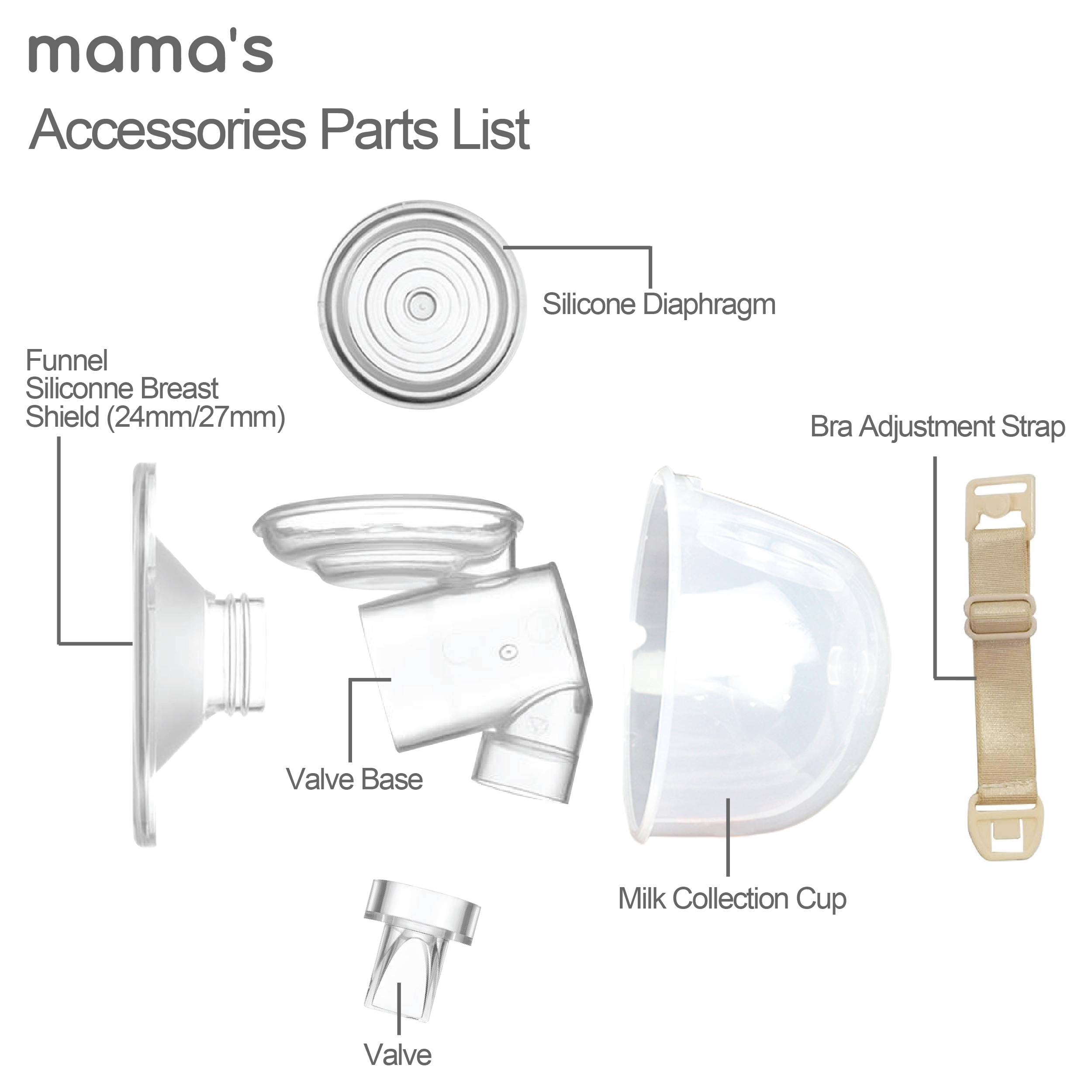 Mama's S5 Wearable Handsfree Breast Pump Accessories Parts List